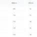 Louis Vuitton T-Shirts for Men' Polo Shirts #B61037