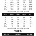 Fendi Tracksuits for Men's long tracksuits #B62173