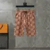 Gucci Tracksuits for Gucci short tracksuits for men #9999932584