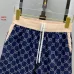 Gucci Tracksuits for Gucci short tracksuits for men #B65715