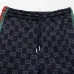 Gucci Tracksuits for Men's long tracksuits #B67112