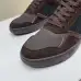 Dior Shoes for Men's Sneakers #B63698