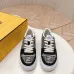 Fendi shoes for Women's Fendi Sneakers #B49463