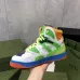 Gucci Shoes for Gucci Unisex Shoes #99910864