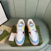 Gucci Shoes for Gucci Unisex Shoes #99924529