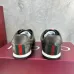 Gucci Shoes for Gucci Unisex Shoes Shift Demna Gvasalia #B58140