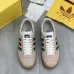 Gucci X Adidas Shoes for Gucci Unisex Shoes #B50293