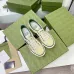 Gucci Shoes for Women Gucci Sneakers #99910577
