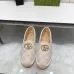 Gucci Shoes for Women Gucci Sneakers #B38052