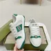 Gucci Shoes for Women Gucci Sneakers #B49468