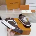 Louis Vuitton Shoes for Men's Louis Vuitton Sneakers #B67368