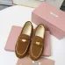 Miu Miu Shoes for Women #B64214