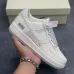 Nike Shoes for Nike Air Force 1 shoes #B62877