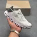 On Cloud 6 Lightweight Breathable Daily Casual Running Sneakers #A68716