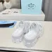 Prada Shoes for Women's Prada Sandals #B49784