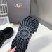UGG shoes for Men #B49639