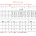 Prada new Fashion Tracksuits for Women #B39871